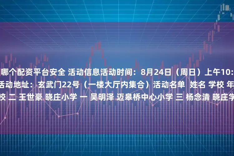 哪个配资平台安全 活动信息活动时间：8月24日（周日）上午10:20活动人数：20名晨报小记者活动地址：玄武门22号（一楼大厅内集合）活动名单  姓名 学校 年级 王允喆 金陵小学仙林湖分校 二 王世豪 晓庄小学 一 吴明泽 迈皋桥中心小学 三 杨念清 晓庄学院附属小学 一 王无恙 瑞金北村小学 一 赖梓涵 琅小明发分校 一 兰迪 武定新村小学 一 张程远 成贤街小学 二 吕汐玥 成贤街小学 二 